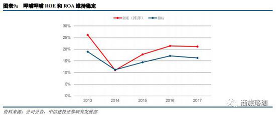 郴州天气2345介绍