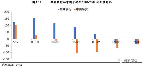 苏尼特右旗天气预报介绍