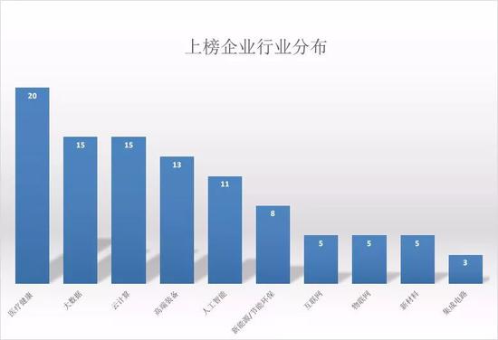 单县天气介绍