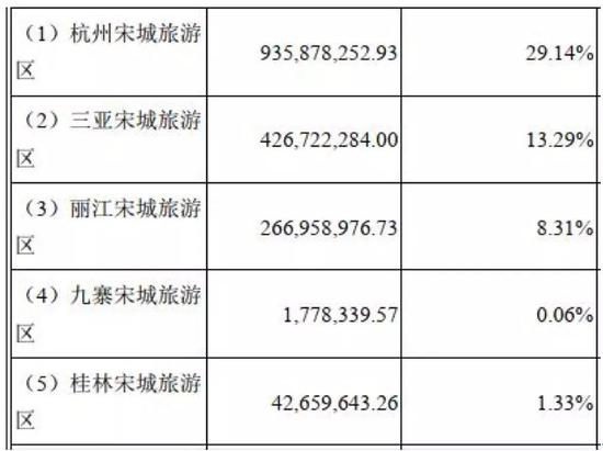 阳信天气评测3