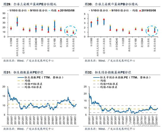 重庆气象评测2