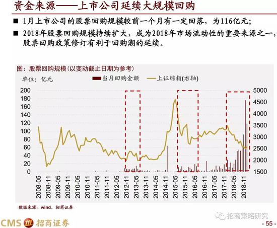 隆化天气介绍