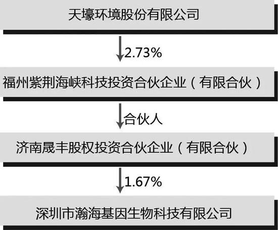 林甸天气预报介绍