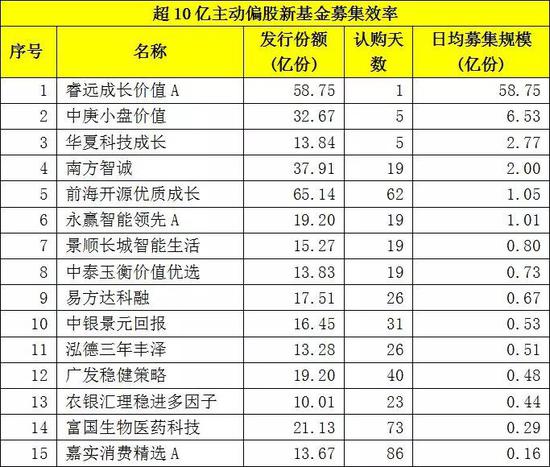 盐源县天气预报评测2