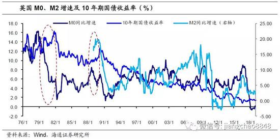 镇赉天气2345评测2