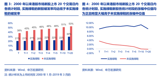 淄博天气预报一周介绍