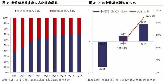 介休天气2345评测3