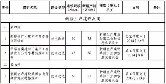 澧县天气预报7天评测2