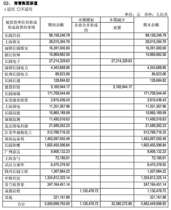 江阴一周天气预报评测2