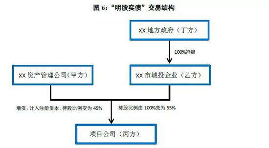 赣州历史天气评测3