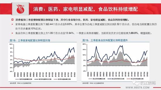 鄂尔多斯天气介绍