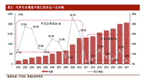 鄄城天气2345评测2