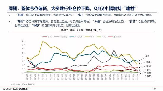 楚雄天气介绍