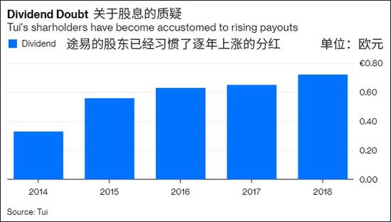 今天天气预报24小时详情评测3