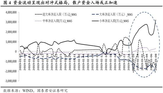 广宗天气2345评测3