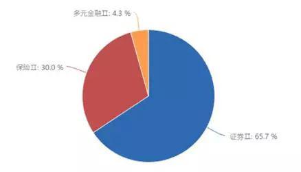 锡林浩特市天气预报评测2