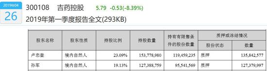 楚雄天气评测3