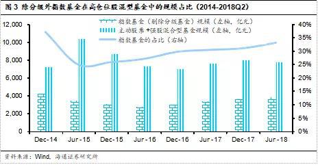 高平天气2345评测2