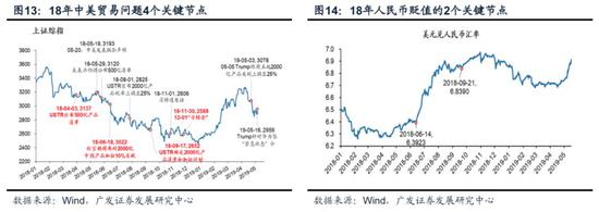 和田天气2345评测1