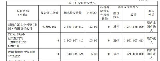 滕州天气评测1