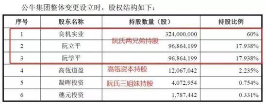 山东省菏泽市牡丹区天气评测1