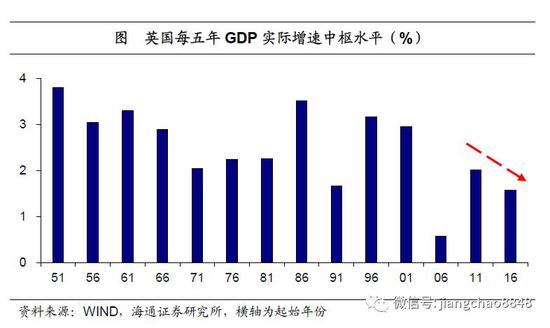 运城天气2345评测3