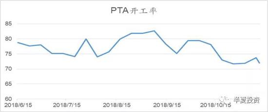 胶南天气2345评测3