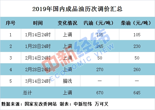 荥阳天气评测2