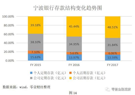 五台山天气预报七天评测2