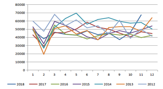 郴州天气2345评测1