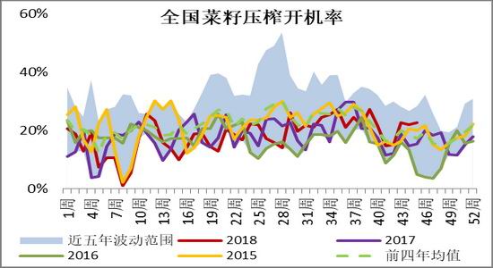 宁陵天气2345评测1