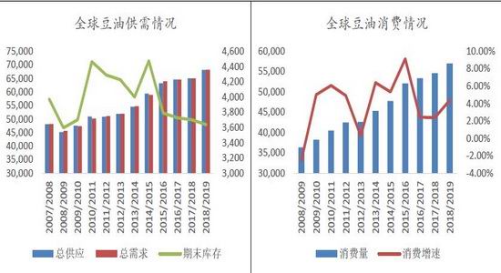 宁乡天气评测1