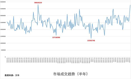 安县天气评测2