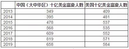 保定一周天气预报评测1