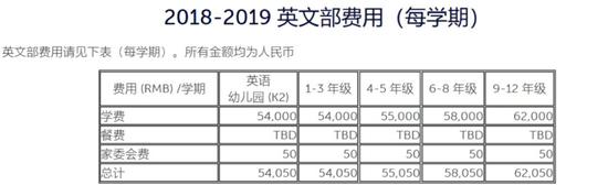 南宫天气预报评测2