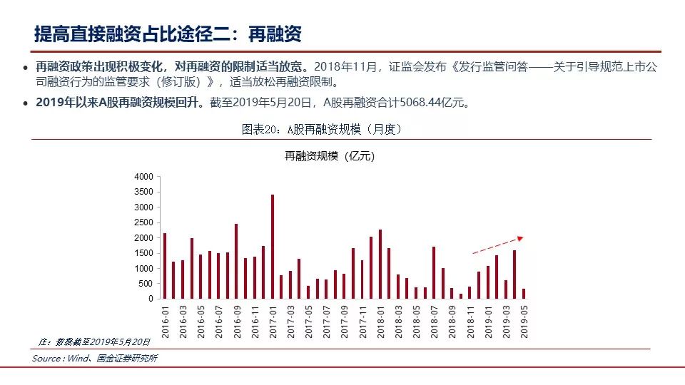 薛家湾镇评测2