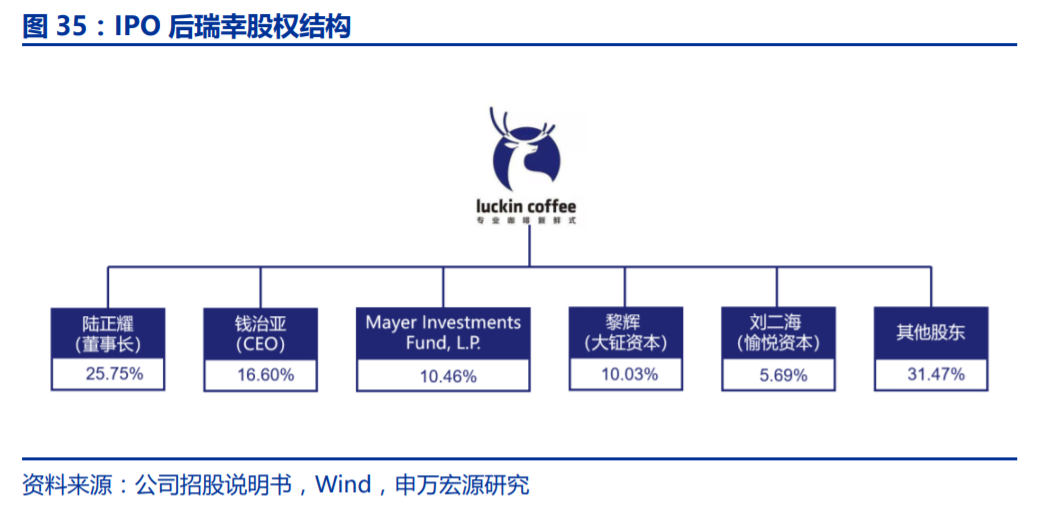 屏南天气评测3