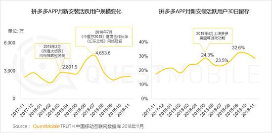 德州天气预报查询评测1