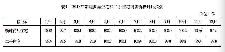 高青天气评测1