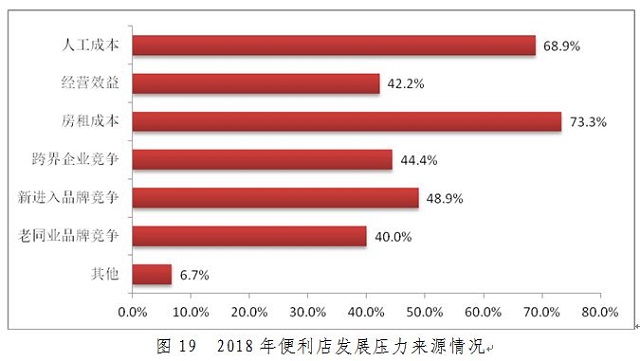 汉沽天气预报评测2