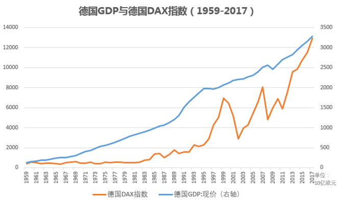 户县天气预报评测2