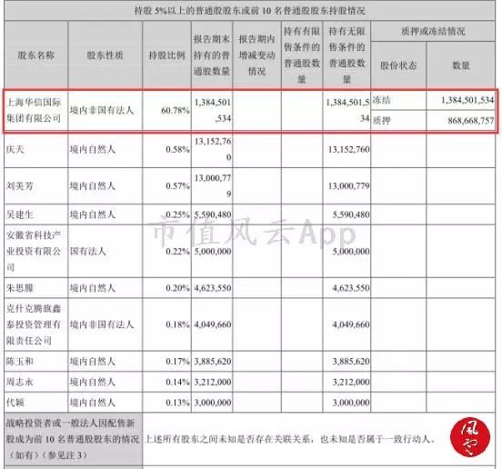 阳春天气2345评测3