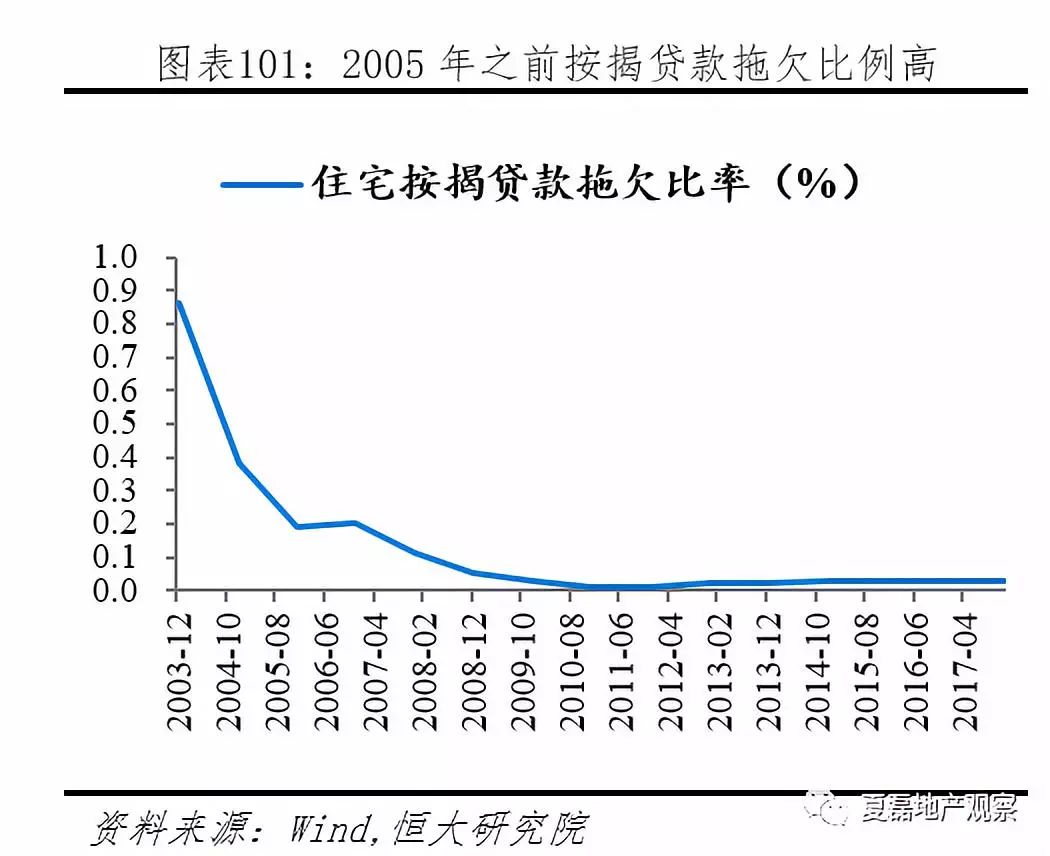 耒阳天气评测2