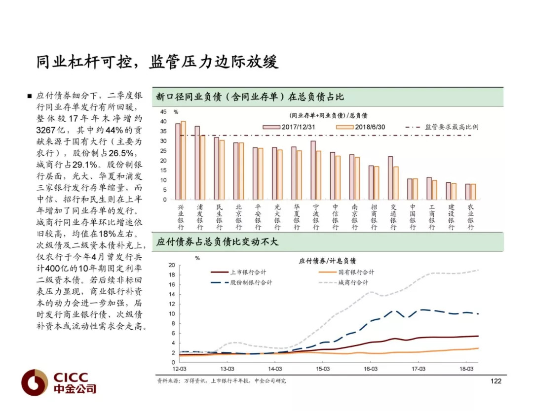 安徽省合肥市蜀山区天气介绍