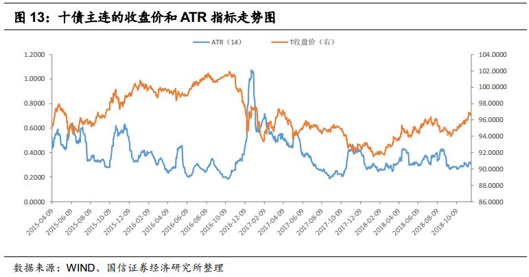 上海天气预报7天查询 15天评测2