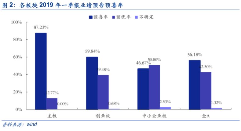 介休天气2345评测1