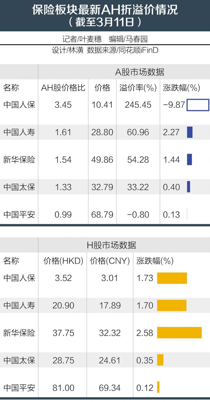 舞阳天气预报介绍