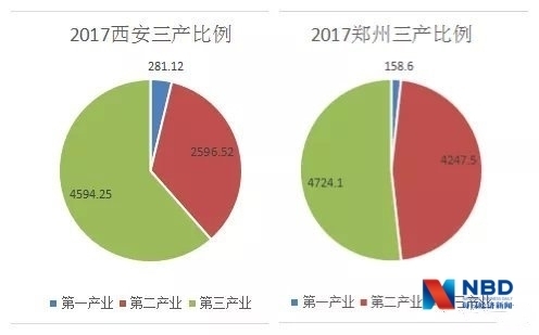 港门评测1