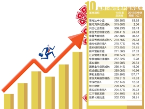 禹州天气预报介绍