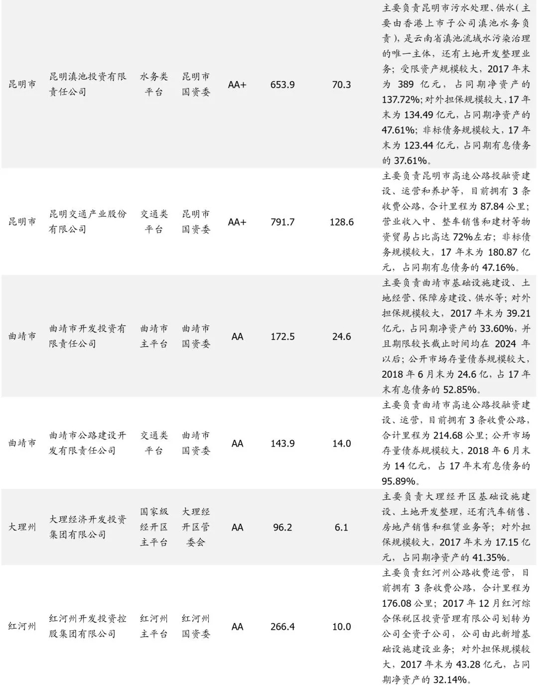 八面通天气预报评测2